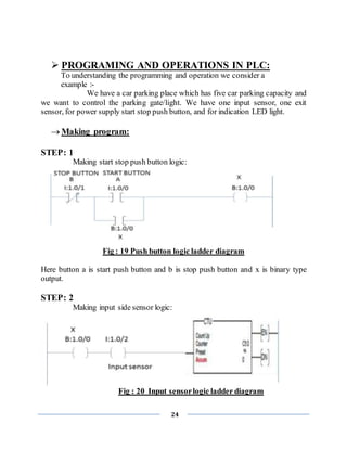24
 PROGRAMING AND OPERATIONS IN PLC:
To understanding the programming and operation we consider a
example :-
We have a car parking place which has five car parking capacity and
we want to control the parking gate/light. We have one input sensor, one exit
sensor, for power supply start stop push button, and for indication LED light.
 Making program:
STEP: 1
Making start stop push button logic:
Fig : 19 Push button logic ladder diagram
Here button a is start push button and b is stop push button and x is binary type
output.
STEP: 2
Making input side sensor logic:
Fig : 20 Input sensorlogic ladder diagram
 