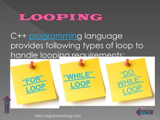 C++ programming language
    provides following types of loop to
    handle looping requirements:




T
O
P
I
C
                                       BACK
          http://eglobiotraining.com
 