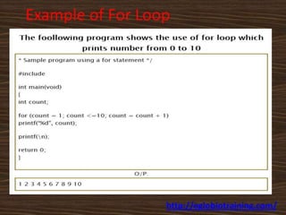 Example of For Loop




                  http://eglobiotraining.com/
 