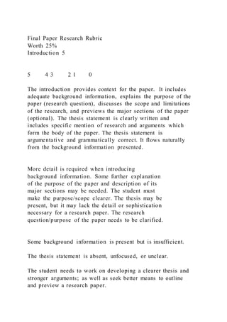 Final Paper Research Rubric
Worth 25%
Introduction 5
5 4 3 2 1 0
The introduction provides context for the paper. It includes
adequate background information, explains the purpose of the
paper (research question), discusses the scope and limitations
of the research, and previews the major sections of the paper
(optional). The thesis statement is clearly written and
includes specific mention of research and arguments which
form the body of the paper. The thesis statement is
argumentative and grammatically correct. It flows naturally
from the background information presented.
More detail is required when introducing
background information. Some further explanation
of the purpose of the paper and description of its
major sections may be needed. The student must
make the purpose/scope clearer. The thesis may be
present, but it may lack the detail or sophistication
necessary for a research paper. The research
question/purpose of the paper needs to be clarified.
Some background information is present but is insufficient.
The thesis statement is absent, unfocused, or unclear.
The student needs to work on developing a clearer thesis and
stronger arguments; as well as seek better means to outline
and preview a research paper.
 