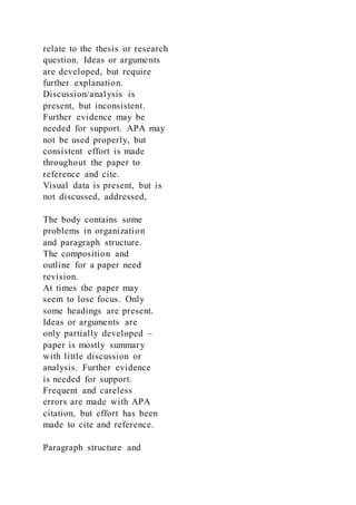 relate to the thesis or research
question. Ideas or arguments
are developed, but require
further explanation.
Discussion/analysis is
present, but inconsistent.
Further evidence may be
needed for support. APA may
not be used properly, but
consistent effort is made
throughout the paper to
reference and cite.
Visual data is present, but is
not discussed, addressed,
The body contains some
problems in organization
and paragraph structure.
The composition and
outline for a paper need
revision.
At times the paper may
seem to lose focus. Only
some headings are present.
Ideas or arguments are
only partially developed –
paper is mostly summary
with little discussion or
analysis. Further evidence
is needed for support.
Frequent and careless
errors are made with APA
citation, but effort has been
made to cite and reference.
Paragraph structure and
 
