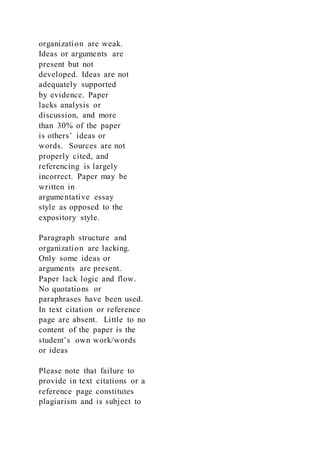 organization are weak.
Ideas or arguments are
present but not
developed. Ideas are not
adequately supported
by evidence. Paper
lacks analysis or
discussion, and more
than 30% of the paper
is others’ ideas or
words. Sources are not
properly cited, and
referencing is largely
incorrect. Paper may be
written in
argumentative essay
style as opposed to the
expository style.
Paragraph structure and
organization are lacking.
Only some ideas or
arguments are present.
Paper lack logic and flow.
No quotations or
paraphrases have been used.
In text citation or reference
page are absent. Little to no
content of the paper is the
student’s own work/words
or ideas
Please note that failure to
provide in text citations or a
reference page constitutes
plagiarism and is subject to
 