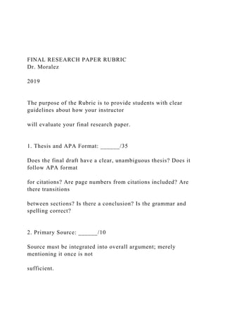 FINAL RESEARCH PAPER RUBRIC
Dr. Moralez
2019
The purpose of the Rubric is to provide students with clear
guidelines about how your instructor
will evaluate your final research paper.
1. Thesis and APA Format: ______/35
Does the final draft have a clear, unambiguous thesis? Does it
follow APA format
for citations? Are page numbers from citations included? Are
there transitions
between sections? Is there a conclusion? Is the grammar and
spelling correct?
2. Primary Source: ______/10
Source must be integrated into overall argument; merely
mentioning it once is not
sufficient.
 