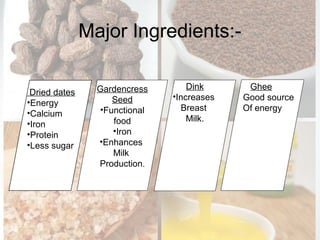 Major Ingredients:-
Gardencress
Seed
•Functional
food
•Iron
•Enhances
Milk
Production.
Dink
•Increases
Breast
Milk.
Ghee
Good source
Of energy
Dried dates
•Energy
•Calcium
•Iron
•Protein
•Less sugar
 