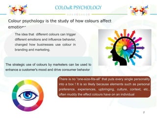 Role of Colours in Marketing, Branding and Consumer Behaviour | PPTX