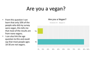 Are you a vegan?
• From this question I can
learn that only 10% of the
people who did my survey
were vegan, this tells me
that most of the results are
from none vegans.
• I can also link the age
question to this and could
say that most people ages
18-30 are not vegans.
 