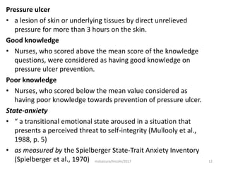 Pressure ulcer
• a lesion of skin or underlying tissues by direct unrelieved
pressure for more than 3 hours on the skin.
Good knowledge
• Nurses, who scored above the mean score of the knowledge
questions, were considered as having good knowledge on
pressure ulcer prevention.
Poor knowledge
• Nurses, who scored below the mean value considered as
having poor knowledge towards prevention of pressure ulcer.
State-anxiety
• “ a transitional emotional state aroused in a situation that
presents a perceived threat to self-integrity (Mullooly et al.,
1988, p. 5)
• as measured by the Spielberger State-Trait Anxiety Inventory
(Spielberger et al., 1970) 12msbaizura/lincoln/2017
 