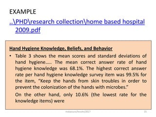 EXAMPLE
..PHDresearch collectionhome based hospital
2009.pdf
Hand Hygiene Knowledge, Beliefs, and Behavior
• Table 3 shows the mean scores and standard deviations of
hand hygiene….. The mean correct answer rate of hand
hygiene knowledge was 68.1%. The highest correct answer
rate per hand hygiene knowledge survey item was 99.5% for
the item, “Keep the hands from skin troubles in order to
prevent the colonization of the hands with microbes.”
On the other hand, only 10.6% (the lowest rate for the
knowledge items) were
25msbaizura/lincoln/2017
 