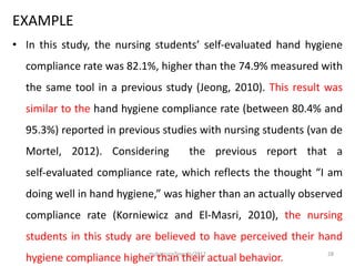 28
EXAMPLE
• In this study, the nursing students’ self‐evaluated hand hygiene
compliance rate was 82.1%, higher than the 74.9% measured with
the same tool in a previous study (Jeong, 2010). This result was
similar to the hand hygiene compliance rate (between 80.4% and
95.3%) reported in previous studies with nursing students (van de
Mortel, 2012). Considering the previous report that a
self‐evaluated compliance rate, which reflects the thought “I am
doing well in hand hygiene,” was higher than an actually observed
compliance rate (Korniewicz and El-Masri, 2010), the nursing
students in this study are believed to have perceived their hand
hygiene compliance higher than their actual behavior.msbaizura/lincoln/2017
 