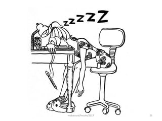 35msbaizura/lincoln/2017
 