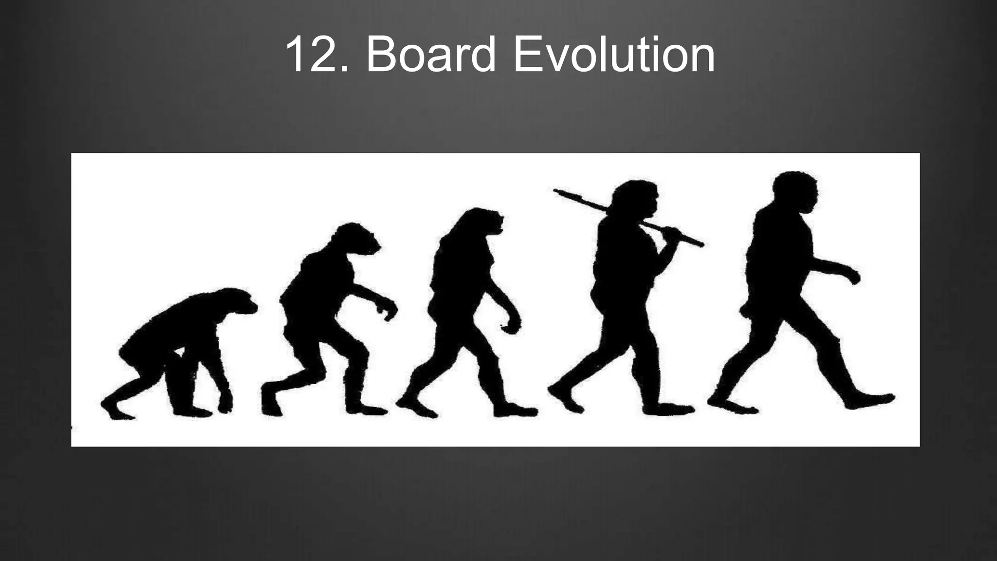 12. Board Evolution