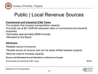County of Fairfax, Virginia
Public | Local Revenue Sources
Department of Transportation
15
Commercial and Industrial (C&I)...