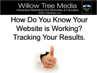  The Future of WebsitesYour ‘Sister’s-son-who-just-took-Tech-Ed-in-High-School-Can-Build-it-for-you’ Site