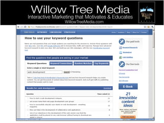 What Are The Goals for Your Site?