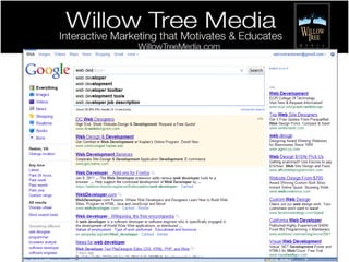 How Do You Know Your Website is Working? Tracking Your Results.