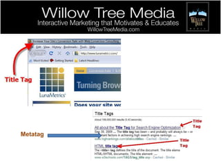 Adsense Google Analytics