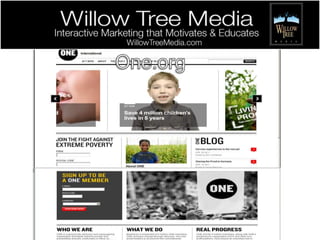 Creating Website Architecture