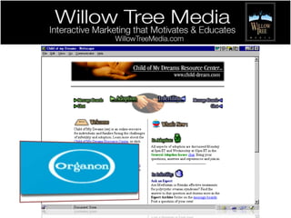  Search Engine Optimization