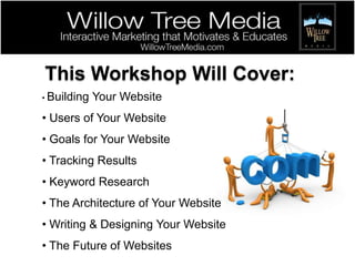  Social Media Strategies