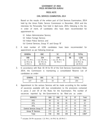 GOVERNMENT OF INDIA
PRESS INFORMATION BUREAU
PRESS NOTE
CIVIL SERVICES EXAMINATION, 2014
Based on the results of the written part of Civil Services Examination, 2014
held by the Union Public Service Commission in December, 2014 and the
interviews for Personality Test held in April-June, 2015, following is the list,
in order of merit, of candidates who have been recommended for
appointment to:
(i) Indian Administrative Service;
(ii) Indian Foreign Service;
(iii) Indian Police Service; and
(iv) Central Services, Group ‘A’ and Group ‘B’
2. A total number of 1236 candidates have been recommended for
appointment as per following break-up:
GENERAL OBC SC ST TOTAL
590
( incl. 15 PH-1,
12 PH-2 &
12 PH-3 )
354
( incl. 05 PH-1,
01 PH-2 &
06 PH-3)
194
( incl. 01 PH-1 &
01 PH-2 )
98 1236
(incl. 21 PH-1,
14 PH-2 &
18 PH-3)
3. In accordance with Rule 16 (4) & (5) of the Civil Services Examination Rules
2014, the Commission is maintaining a consolidated Reserve List of
candidates as under:
GENERAL OBC SC ST TOTAL
127 105 19 03 254
4. Appointment to the various Services will be made according to the number
of vacancies available with due consideration to the provisions contained
in paras 2 and 19 of the Rules for the Examination. The number of
vacancies reported by the Government to be filled are as under:
SERVICES GEN OBC SC ST Total
I.A.S. 90 51 26 13 180
I.F.S. 16 08 05 03 32
I.P.S. 75 42 23 10 150
Central Services Group ‘A’ 363 184 107 56 710
Group ‘B’ Services 174 69 33 16 292
Total 718 354 194 98 1364*
* includes 54 PH vacancies ( 21 PH-1, 14 PH-2 & 19 PH-3 )
 