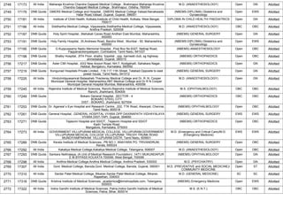 2748 17173 All India Maharaja Krushna Chandra Gajapati Medical College , Brahmapur,Maharaja Krushna
Chandra Gajapati Medical College , Brahmapur, Odisha, 760004
M.D. (ANAESTHESIOLOGY) Open GN Allotted
2749 17179 DNB Quota GMERS Medical College and Hospital, ,GMERS Medical College Valsad,Nanakwada
Halar Road,Valsad ,Gujarat, Gujarat, 396001
(NBEMS-DIPLOMA) Obstetrics and
Gynaecology
Open EWS Allotted
2750 17181 All India Institute of Child Health, Kolkata,Institute of Child Health, Kolkata, West Bengal,
700017
DIPLOMA IN CHILD HEALTH/ PAEDIATRICS Open GN Allotted
2751 17186 All India Siddhartha Medical College, Vijayawada,Siddhartha Medical College, Vijayawada,
Andhra Pradesh, 520008
M.D. (ANAESTHESIOLOGY) OBC OBC Allotted
2752 17187 DNB Quota Holy Spirit Hospital, ,Mahakali Caves Road Andheri East Mumbai, Maharashtra,
400093
(NBEMS) GENERAL SURGERY Open GN Allotted
2753 17191 DNB Quota Holy Family Hospital, ,St.Andrews Road, Bandra West , Mumbai - 50, Maharashtra,
400050
(NBEMS-DIPLOMA) Obstetrics and
Gynaecology
Open EWS Allotted
2754 17195 DNB Quota G Kuppuswamy Naidu Memorial Hospital, ,Post Box No.6327, Nethaji Road,
Pappanaickenpalayam, Coimbatore, Tamil Nadu, 641037
(NBEMS) ANAESTHESIOLOGY Open OBC Allotted
2755 17198 DNB Quota Shalby Hospital, ,8TH Floor, shalby hopsital , opp. karnwati club, sg highway
ahmedabad, Gujarat, 380015
(NBEMS) ORTHOPAEDICS Open OBC Allotted
2756 17217 DNB Quota Aster CMI Hospital, ,43/2 New Airport Road, NH-7, Kodigehalli, Sahakara Nagar,
Hebbal, Bengaluru, Karnataka, 560092
(NBEMS) ORTHOPAEDICS Open GN Allotted
2757 17219 DNB Quota Kongunad Hospitals Private Limited, ,116,117 11th Street, Tatabad,Opposite to east
power house, Tamil Nadu, 641012
(NBEMS) GENERAL SURGERY Open GN Allotted
2758 17225 All India Hinduhridayasamrat Balasaheb Thackeray Medical College and Dr. R. N. Cooper
Municipal General Hospital, Maharashtra,HBT Medical College and Dr R N Cooper
Municipal General Hospital Mumbai, Maharashtra, 400056
M.D. (ANAESTHESIOLOGY) Open GN Allotted
2759 17245 All India Rajendra Institute of Medical Sciences, Ranchi,Rajendra Institute of Medical Sciences,
Ranchi, Jharkhand, 834009
M.S. (OPHTHALMOLOGY) OBC OBC Allotted
2760 17249 DNB Quota Bokaro General Hospital, ,SECTOR - 4
BOKARO STEEL CITY
DIST - BOKARO, Jharkhand, 827004
(NBEMS) ORTHOPAEDICS OBC OBC Allotted
2761 17253 DNB Quota Dr. Agarwal`s Eye Hospital and Research Centre, ,222, TTK Road, Alwarpet, Chennai,
Tamil Nadu, 600018
(NBEMS) OPHTHALMOLOGY Open OBC Allotted
2762 17261 DNB Quota General Hospital, ,GENERAL HOSPITAL VYARA OPP DAXINAPATH VIDHAYALAYA
VYARA DIST-TAPI, Gujarat, 394650
(NBEMS) GENERAL SURGERY EWS EWS Allotted
2763 17271 DNB Quota Tejasvini Hospital and SSIOT, ,Tejasvini Hospital and SSIOT
Kadri Temple Road
Mangalore, Karnataka, 575003
(NBEMS) ORTHOPAEDICS Open OBC Allotted
2764 17273 All India GOVERNMENT VILLUPURAM MEDICAL COLLEGE, VILLUPURAM,GOVERNMENT
VILLUPURAM MEDICAL COLLEGE VILLUPURAM TRICHY TRUNK ROAD
MUNDIYAMPAKKAM VILLUPURAM DISTR, Tamil Nadu, 605601
M.D. (Emergency and Critical Care)/M.D.
(Emergency Medicine)
EWS EWS Allotted
2765 17289 DNB Quota Kerala Institute of Medical Sciences, ,PB NO.1, ANAYARA PO, TRIVANDRUM,
Kerala, 695024
(NBEMS) GENERAL SURGERY Open OBC Allotted
2766 17292 All India Kakatiya Medical College,Kakatiya Medical College, Telangana, 506007 M.D. (ANAESTHESIOLOGY) Open OBC Allotted
2767 17293 DNB Quota Sankara Nethralaya, (A Unit of Medical Research Foundation) ,1471 MUKUNDAPUR
E M BYPASS KOLKATA 700099, West Bengal, 700099
(NBEMS) OPHTHALMOLOGY Open GN Allotted
2768 17298 All India Andhra Medical College,Andhra Medical College, Andhra Pradesh, 530002 M.D. (PSYCHIATRY) Open GN Allotted
2769 17307 All India Govt. Medical College, Baroda,Govt. Medical College, Baroda, Gujarat, 390001 M.D. (PREVENTIVE and SOCIAL MEDICINE)/
COMMUNITY MEDICINE
Open ST Allotted
2770 17310 All India Sardar Patel Medical College, Bikaner,Sardar Patel Medical College, Bikaner,
Rajasthan, 334003
M.D. (GENERAL MEDICINE) SC SC Allotted
2771 17318 DNB Quota Krishna Institute of Medical Sciences, ,academics@kimshospitals.com, Telangana,
500003
(NBEMS) Emergency Medicine Open EWS Allotted
2772 17322 All India Indira Gandhi Institute of Medical Sciences, Patna,Indira Gandhi Institute of Medical
Sciences, Patna, Bihar, 800014
M.S. (E.N.T.) OBC OBC Allotted
 