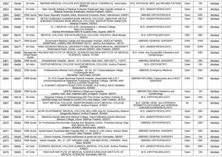 2952 18446 All India MADRAS MEDICAL COLLEGE,EVR PERIYAR SALAI, CHENNAI-03, Tamil Nadu,
600003
M.D. (PHYSICAL MED. and REHABILITATION) Open GN Allotted
2953 18449 All India Rajiv Gandhi Institute of Medical Sciences Srikakulam,Rajiv Gandhi Institute of
Medical Sciences Srikakulam, Andhra Pradesh, 532001
M.D. (ANAESTHESIOLOGY) Open GN Allotted
2954 18461 DNB Quota Max Super Specialty Hospital,,Malsi, Mussoorie Diversion Road, Uttarakhand, 248001 (NBEMS) ORTHOPAEDICS Open OBC Allotted
2955 18464 All India NETAJI SUBHASH CHANDRA BOSE MEDICAL COLLEGE, JABALPUR ,NETAJI
SUBHASH CHANDRA BOSE MEDICAL COLLEGE, NAGPUR ROAD JABALPUR,
Madhya Pradesh, 482003
M.D. (ANAESTHESIOLOGY) Open OBC Allotted
2956 18468 All India B. J. MEDICAL COLLEGE, Ahmedabad,B.J. Medical College,
New Civil Hospital
Asarwa,Ahmedabad-380016,Gujarat,India, Gujarat, 380016
M.D. (ANAESTHESIOLOGY) OBC OBC Allotted
2957 18470 All India MEDICAL COLLEGE, KOLKATA,MEDICAL COLLEGE, KOLKATA, West Bengal,
700073
M.S. (OPHTHALMOLOGY) OBC OBC Allotted
2958 18471 DNB Quota Government Medical College and Associated Hospital,,JANGLAT MANDI
ANANTNAG, JAMMU AND KASHMIR 192101, Jammu And Kashmir, 192101
(NBEMS) GENERAL SURGERY EWS EWS Allotted
2959 18477 All India KING GEORGES MEDICAL UNIVERSITY,KING GEORGES MEDICAL UNIVERSITY,
Shahmeena Road, Chowk, Lucknow-226003, Uttar Pradesh, 226003
M.D. (ANAESTHESIOLOGY) EWS EWS Allotted
2960 18480 Managemen
t/Paid Seats
Quota
KALINGA INSTITUTE OF MEDICAL SCIENCES,KALINGA INSTITUTE OF MEDICAL
SCIENCES, Odisha, 751024
M.D. (Obst. and Gynae)/MS (Obstetrics and
Gynaecology)
Open OBC Allotted
2961 18486 DNB Quota Venkateshwar Hospital, ,Sector- 18 A, Dwarka, New Delhi, Delhi (NCT), 110075 (NBEMS) GENERAL SURGERY Open OBC Allotted
2962 18494 All India GUNTUR MEDICAL COLLEGE,GUNTUR MEDICAL COLLEGE, Andhra Pradesh,
522004
M.D. (PSYCHIATRY) Open GN Allotted
2963 18502 DNB Quota Vivekanandha Medical Care Hospital , ,Sf. No. 20-1 Elayampalayam village,
Tiruchengode taluk
Namakkal, Tamil Nadu, 637205
(NBEMS) Emergency Medicine Open OBC Allotted
2964 18507 DNB Quota Dr. R N Cooper Municipal General Hospital, (Associated with H B T
(Hinduhridayasamrat Balasaheb Thackeray) medical College) ,HBTMC AND
DR.R.N.COOPER HOSPITAL
U 15 BHAKTI VEDANTA ROAD JVPD SCHEME VILE PARLE WEST MUMBAI,
Maharashtra, 400056
(NBEMS-DIPLOMA) Tuberculosis and CHEST
DISEASES
EWS EWS Allotted
2965 18508 DNB Quota GMERS Medical College and Hospital,
,paddoc road, near majewadi gate, junagadh, Gujarat, 362001
(NBEMS-DIPLOMA) Obstetrics and
Gynaecology
Open GN Allotted
2966 18518 All India Regional Institute of Ophthalmology,RIO Prev Known as Nehru Institute of
Ophthalmology and Research Centre Civil Lines Sitapur, Uttar Pradesh, 261001
M.S. (OPHTHALMOLOGY) Open OBC Allotted
2967 18530 All India GOVT MEDICAL COLLEGE, ANANTAPURAMU,GOVT MEDICAL COLLEGE,
ANANTAPURAMU, Andhra Pradesh, 515001
M.D. (DERM.,VENE. and LEPROSY)/
(DERMATOLOGY)/(SKIN and VENEREAL
DISEASES)/(VENEREOLOGY)
SC SC Allotted
2968 18535 All India ACSR GOVERNMENT MEDICAL COLLEGE,NELLORE,Opp AC Subbareddy Stadium
Dargamitta Nellore, Andhra Pradesh, 524004
M.D. (ANAESTHESIOLOGY) Open OBC Allotted
2969 18536 All India Mahatma Gandhi Memorial Medical College, Indore,Mahatma Gandhi Memorial
Medical College, Indore, Madhya Pradesh, 452001
M.D. (ANAESTHESIOLOGY) Open GN Allotted
2970 18542 DNB Quota Sir Hurkisondas Nurrotumdas Hospital and Research Centre, ,Prarthana Samaj, Raja
Ram Mohan Roy road,
Girgaon, MUMBAI, Maharashtra, 400004
(NBEMS) ORTHOPAEDICS Open OBC Allotted
2971 18543 DNB Quota Apollomedics Superspeciality Hospital,KBC 31, Sector B, LDA Colony, Kanpur Road,
Lucknow, Uttar Pradesh, 226012
(NBEMS) GENERAL SURGERY Open OBC Allotted
2972 18545 DNB Quota District Hospital, Dharwad,dsdharwad at gmail dot com, Karnataka, 580001 (NBEMS) GENERAL SURGERY Open GN Allotted
2973 18553 DNB Quota Apollo Hospital, ,NO. 21, OFF GREAMS LANE, GREAMS ROAD, CHENNAI, Tamil
Nadu, 600006
(NBEMS) ORTHOPAEDICS Open OBC Allotted
2974 18554 All India KURNOOL MEDICAL COLLEGE,KURNOOL MEDICAL COLLEGE, Andhra Pradesh,
518002
M.D. (ANAESTHESIOLOGY) OBC OBC Allotted
2975 18565 All India RAICHUR INSTITUTE OF MEDICAL SCIENCES,RAICHUR INSTITUTE OF
MEDICAL SCIENCES, Karnataka, 584102
M.S. (OPHTHALMOLOGY) Open GN Allotted
 