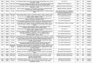 3000 18738 All India Govt. Medical College, Jammu,Govt. Medical College, Bakshi Nagar, Jamu, Jammu
And Kashmir, 180001
M.S. (E.N.T.) Open GN Allotted
3001 18741 DNB Quota Nethradhama Super Specialty Eye Hospital, ,NO 256-14 KANAKAPURA MAIN ROAD
7TH BLOCK JAYANAGAR BANGALORE 560 070, Karnataka, 560070
(NBEMS) OPHTHALMOLOGY Open GN Allotted
3002 18742 DNB Quota Lal Bahadur Shastri Hosptial, ,LBSH MAYUR VIHAR PHASE 2 KHICHRIPUR 110091,
Delhi (NCT), 110091
(NBEMS-DIPLOMA) PAEDIATRICS OBC OBC Allotted
3003 18748 DNB Quota Andhra Hospital (Vijayawada), ,CVR Complex, Governorpet, Vijayawada-520002,
Krishna District, Andhra Pradesh, 520002
(NBEMS) GENERAL SURGERY Open OBC Allotted
3004 18754 All India SHYAM SHAH MEDICAL COLLEGE,deanmcrewa@rediffmail.com, Madhya Pradesh,
486001
M.D. (DERM.,VENE. and LEPROSY)/
(DERMATOLOGY)/(SKIN and VENEREAL
DISEASES)/(VENEREOLOGY)
SC SC Allotted
3005 18758 DNB Quota Artemis Health Institute, ,Sector 51, Gurugram, Haryana -122001, Haryana, 122001 (NBEMS) GENERAL SURGERY Open EWS Allotted
3006 18778 All India Ravindra Nath Tagore Medical College, Udaipur,Ravindra Nath Tagore Medical
College, Udaipur, Rajasthan, 313001
M.D. (ANAESTHESIOLOGY) Open GN Allotted
3007 18779 All India SHIMOGA INSTITUTE OF MEDICAL SCIENCES,SHIMOGA INSTITUTE OF
MEDICAL SCIENCES, Karnataka, 577201
M.S. (OPHTHALMOLOGY) OBC OBC Allotted
3008 18781 All India Government Medical College, Gondia,Nehru Chowk, KTS General Hospital Campus,
Govt. Medical College, Gondia. 441601. Maharashtra., Maharashtra, 441601
M.S. (OPHTHALMOLOGY) OBC OBC Allotted
3009 18787 All India Homi Bhabha Cancer Hospital, Varanasi,Homi Bhabha Cancer Hospital , Old Loco
Colony, Shivpurwa, Lahartara, Varanasi-221002, Uttar Pradesh, Uttar Pradesh,
221002
M.D. (Radiotherapy/ Radiation Oncology) Open GN Allotted
3010 18792 All India Rangaraya Medical College,Rangaraya Medical College Beside SP Office ,
Pithapuram Road, Kakinada, Andhra Pradesh, 533003
M.S. (OPHTHALMOLOGY) OBC OBC Allotted
3011 18795 All India Ravindra Nath Tagore Medical College, Udaipur,Ravindra Nath Tagore Medical
College, Udaipur, Rajasthan, 313001
M.S. (E.N.T.) OBC OBC Allotted
3012 18832 All India Government Medical College, Siddipet,SURVEY NO 54 GOVERNMENT MEDICAL
COLLEGE ENSANPALLY SIDDIPET 502114, Telangana, 502114
M.S. (OPHTHALMOLOGY) Open OBC Allotted
3013 18842 All India Govt. Medical College, Bhavnagar,Near. S.T. Bus Stand,Jail Road,
Bhavnagar-364001, Gujarat, 364001
M.D. (ANAESTHESIOLOGY) Open GN Allotted
3014 18850 DNB Quota Indraprastha Apollo Hospital,,Sarita Vihar, New Delhi 110 076, Delhi (NCT), 110076 (NBEMS) RADIATION ONCOLOGY Open EWS Allotted
3015 18857 All India Seth Gordhandas Sunderdas Medical College, MUMBAI,Seth Gordhandas Sunderdas
Medical College, Acharya Donde Marg Parel MUMBAI, Maharashtra, 400012
DIPLOMA IN DIABETOLOGY Open OBC Allotted
3016 18869 All India Sawai Man Singh Medical College, JAIPUR,Sawai Man Singh Medical College,
JAIPUR, Rajasthan, 302004
M.D. (ANAESTHESIOLOGY) OBC OBC Allotted
3017 18873 All India Sanjay Gandhi Postgarduate Institute of Medical Sciences,Sanjay Gandhi
Postgarduate Institute of Medical Sciences, Uttar Pradesh, 226014
M.S. (OPHTHALMOLOGY) EWS EWS Allotted
3018 18888 Managemen
t/Paid Seats
Quota
SRM MEDICAL COLLEGE HOSPITAL AND RESEARCH CENTRE, SRM INSTITUTE
OF SCIENCE AND TECHNOLOGY,SRM MEDICAL COLLEGE HOSPITAL AND
RESEARCH CENTRE,SRM IST, KATTANKULATHUR , CHENGALPATTU DIST,
Tamil Nadu, 603203
M.D. (RADIO-DIAGNOSIS) Open OBC Allotted
3019 18891 All India Sawai Man Singh Medical College, JAIPUR,Sawai Man Singh Medical College,
JAIPUR, Rajasthan, 302004
M.D. (ANAESTHESIOLOGY) OBC OBC Allotted
3020 18896 All India MEDICAL COLLEGE, KOLKATA,MEDICAL COLLEGE, KOLKATA, West Bengal,
700073
DIPLOMA IN ORTHOPAEDICS OBC OBC Allotted
3021 18897 DNB Quota ESI Hospital, ,IG ESI HOSPITAL JHILMIL DELHI - 95, Delhi (NCT), 110095 (NBEMS-DIPLOMA) PAEDIATRICS Open OBC Allotted
3022 18900 DNB Quota Maharishi Vashistha Autonomous State Medical College and Opec Hospital,
,Rampur Tahsil Sadar Basti
Basti, Uttar Pradesh, 272124
(NBEMS-DIPLOMA) PAEDIATRICS OBC OBC Allotted
3023 18902 DNB Quota Venkateshwar Hospital, ,Sector- 18 A, Dwarka, New Delhi, Delhi (NCT), 110075 (NBEMS) ORTHOPAEDICS Open EWS Allotted
3024 18903 All India Government Medical College, Nagpur,Government Medical College, Nagpur,
Maharashtra, 440003
M.D. (ANAESTHESIOLOGY) OBC OBC Allotted
 
