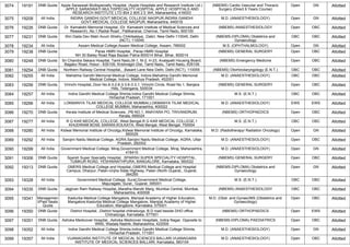 3074 19191 DNB Quota Apple Saraswati Multispecialty Hospital, (Apple Hospitals and Research Institute Ltd.)
,APPLE SARASWATI MULTISPECIALITY HOSPITAL APPLE HOSPITALS AND
RESEARCH INSTITUTE LTD 804 2 805 2 E WA, Maharashtra, 416003
(NBEMS) Cardio Vascular and Thoracic
Surgery (Direct 6 Years Course)
Open GN Allotted
3075 19209 All India INDIRA GANDHI GOVT.MEDICAL COLLEGE NAGPUR,INDIRA GANDHI
GOVT.MEDICAL COLLEGE NAGPUR, Maharashtra, 440018
M.D. (ANAESTHESIOLOGY) Open GN Allotted
3076 19226 DNB Quota Dr. Kamakshi Memorial Hospital, (Dr. Kamakshi Institute of Medical Sciences and
Research) ,No.1,Radial Road , Pallikaranai, Chennai, Tamil Nadu, 600100
(NBEMS) ANAESTHESIOLOGY Open OBC Allotted
3077 19231 DNB Quota Shri Dada Dev Matri Avum Shishu Chikitsalaya, ,Dabri, New Delhi-110045, Delhi
(NCT), 110045
(NBEMS-DIPLOMA) Obstetrics and
Gynaecology
OBC OBC Allotted
3078 19234 All India Assam Medical College,Assam Medical College, Assam, 786002 M.S. (OPHTHALMOLOGY) Open GN Allotted
3079 19238 DNB Quota Paras HMRI Hospital, ,Paras HMRI Hospital
NH 30 Bailey Road Raja Bazaar Patna 800014 Bihar, Bihar, 800014
(NBEMS) GENERAL SURGERY Open OBC Allotted
3080 19248 DNB Quota Sri Chandra Sekara Hospital, Tamil Nadu,M-1, M-2, H-23, Avalapalli Housing Board,
Bagalur Road, Hosur - 635109, Krishnagiri Dist, Tamil Nadu, Tamil Nadu, 635109
(NBEMS) Emergency Medicine Open OBC Allotted
3081 19254 DNB Quota Northern Railway Central Hospital,, ,Basant Lane New Delhi, Delhi (NCT), 110055 (NBEMS) Otorhinolaryngology (E.N.T.) OBC OBC Allotted
3082 19255 All India Mahatma Gandhi Memorial Medical College, Indore,Mahatma Gandhi Memorial
Medical College, Indore, Madhya Pradesh, 452001
M.D. (ANAESTHESIOLOGY) OBC OBC Allotted
3083 19256 DNB Quota Virinchi Hospital,,Door No.6-3-2,6-3-3,6-3-3,1, Virinchi Circle, Road No 1, Banjara
Hills, Telangana, 500034
(NBEMS) GENERAL SURGERY Open OBC Allotted
3084 19257 All India Indira Gandhi Medical College Shimla,Indira Gandhi Medical College Shimla,
Himachal Pradesh, 171001
M.S. (E.N.T.) OBC OBC Allotted
3085 19266 All India LOKMANYA TILAK MEDICAL COLLEGE MUMBAI,LOKMANYA TILAK MEDICAL
COLLEGE MUMBAI, Maharashtra, 400022
M.D. (ANAESTHESIOLOGY) EWS EWS Allotted
3086 19270 DNB Quota Kerala Institute of Medical Sciences, ,PB NO.1, ANAYARA PO, TRIVANDRUM,
Kerala, 695024
(NBEMS) ORTHOPAEDICS Open OBC Allotted
3087 19277 All India R G KAR MEDICAL COLLEGE, West Bengal,R G KAR MEDICAL COLLEGE,1
KHUDIRAM BOSE SARANI,KOLKATA, West Bengal, West Bengal, 700004
M.S. (E.N.T.) OBC OBC Allotted
3088 19280 All India Kidwai Memorial Institute of Oncolgy,Kidwai Memorial Institute of Oncolgy, Karnataka,
560029
M.D. (Radiotherapy/ Radiation Oncology) Open GN Allotted
3089 19292 All India Sarojini Naidu Medical College, AGRA,Sarojini Naidu Medical College, AGRA, Uttar
Pradesh, 282002
M.D. (ANAESTHESIOLOGY) Open OBC Allotted
3090 19299 All India Government Medical College, Miraj,Government Medical College, Miraj, Maharashtra,
416410
M.D. (ANAESTHESIOLOGY) Open GN Allotted
3091 19306 DNB Quota Sparsh Super Specialty Hospital, ,SPARSH SUPER SPECIALITY HOSPITAL,
TUMKUR ROAD, YESHWANTHPURA, BANGALORE, Karnataka, 560022
(NBEMS) GENERAL SURGERY Open OBC Allotted
3092 19313 DNB Quota GMERS Medical College and Hospital,,GMERS Medical College and Hospital
Campus, Dharpur, Patan-Unjha State Highway, Patan (North Gujarat,, Gujarat,
384265
(NBEMS-DIPLOMA) Obstetrics and
Gynaecology
Open GN Allotted
3093 19328 All India Government Medical College, Surat,Government Medical College,
Majuragate, Surat., Gujarat, 395001
M.S. (E.N.T.) OBC OBC Allotted
3094 19335 DNB Quota Jagjivan Ram Railway Hospital,,Maratha Mandir Marg, Mumbai Central, Mumbai,
Maharashtra, 400008
(NBEMS) ANAESTHESIOLOGY OBC OBC Allotted
3095 19341 Managemen
t/Paid Seats
Quota
Kasturba Medical College Mangalore, Manipal Academy of Higher Education,
Mangalore,Kasturba Medical College Mangalore, Manipal Academy of Higher
Education, Mangalore, Karnataka, 575001
M.D. (Obst. and Gynae)/MS (Obstetrics and
Gynaecology)
Open OBC Allotted
3096 19350 DNB Quota District Hospital, ,District hospital chitradurga, B D road beside DHO office
Chitradurga, Karnataka, 577501
(NBEMS) ORTHOPAEDICS Open EWS Allotted
3097 19351 DNB Quota Ashoka Medicover Hospital, ,Ashoka Medicover Hospitals, Indira Nagar, Opposite to
WNS, Wadala Nashik, Maharashtra, 422009
(NBEMS-DIPLOMA) PAEDIATRICS Open OBC Allotted
3098 19352 All India Indira Gandhi Medical College Shimla,Indira Gandhi Medical College Shimla,
Himachal Pradesh, 171001
M.D. (ANAESTHESIOLOGY) Open GN Allotted
3099 19357 All India VIJANAGARA INSTITUTE OF MEDICAL SCIENCES BALLARI,VIJANAGARA
INSTITUTE OF MEDICAL SCIENCES BALLARI, Karnataka, 583104
M.D. (ANAESTHESIOLOGY) Open OBC Allotted
 
