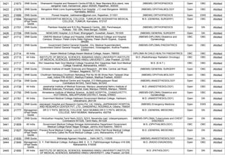 3421 21673 DNB Quota Dhanwantri Hospital and Research Centre,67/56-A, Near Mandara BUs stand, new
sanganer road, mansarovar, jaipur-302020, Rajasthan, 302020
(NBEMS) ORTHOPAEDICS Open OBC Allotted
3422 21676 DNB Quota Bangalore West Lions Superspecialty Eye Hospital, ,J C road Bangalore -560002,
Karnataka, 560002
(NBEMS) OPHTHALMOLOGY Open OBC Allotted
3423 21689 DNB Quota Porwal Hospital, ,bakliwalravi@gmail.com, Rajasthan, 311001 (NBEMS) ORTHOPAEDICS Open EWS Allotted
3424 21694 Managemen
t/Paid Seats
Quota
SRI SIDDHARTHA MEDICAL COLLEGE, TUMKUR,SRI SIDDHARTHA MEDICAL
COLLEGE, TUMKUR, Karnataka, 572107
M.S. (GENERAL SURGERY) Open OBC Allotted
3425 21701 DNB Quota Peerless Hospital and B K Roy Research Centre, ,360, Panchasayar,
Kolkata - 700 -094, West Bengal, 700094
(NBEMS) ORTHOPAEDICS Open GN Allotted
3426 21708 DNB Quota NEMCARE Hospital,,G.S.Road, Bhangagarh, Guwahati, Assam, 781005 (NBEMS) GENERAL SURGERY Open GN Allotted
3427 21712 DNB Quota GMERS Medical College and Hospital,,GMERS Medical College and Hospital
Campus, Dharpur, Patan-Unjha State Highway, Patan (North Gujarat,, Gujarat,
384265
(NBEMS-DIPLOMA) Obstetrics and
Gynaecology
OBC OBC Allotted
3428 21713 DNB Quota Government District General Hospital, ,O/o. Medical Superintendent,
Government District General Hospital, Contonment, Vizianagaram, Andhra Pradesh,
535003
(NBEMS-DIPLOMA) PAEDIATRICS Open OBC Allotted
3429 21714 All India Assam Medical College,Assam Medical College, Assam, 786002 DIPLOMA IN CHILD HEALTH/ PAEDIATRICS OBC OBC Allotted
3430 21715 All India INSTITUTE OF MEDICAL SCIENCES, BANARAS HINDU UNIVERSITY,INSTITUTE
OF MEDICAL SCIENCES, BANARAS HINDU UNIVERSITY, Uttar Pradesh, 221005
M.D. (Radiotherapy/ Radiation Oncology) OBC OBC Allotted
3431 21717 All India Shri Vasantrao Naik Govt Medical College Yavatmal,Shri Vasantrao Naik Govt Medical
College Yavatmal, Maharashtra, 445001
M.S. (E.N.T.) OBC OBC Allotted
3432 21730 DNB Quota Christian Institute of Health Sciences and Research, ,4th Mile, Central Jail Road,
Dimapur, Nagaland, 797115
(NBEMS) GENERAL SURGERY Open OBC Allotted
3433 21733 DNB Quota Choithram Netralaya,Choithram Netralaya Plot No 54-56 Shree Ram Talawali Dhar
road, Indore PIN 453001, Madhya Pradesh, Madhya Pradesh, 453001
(NBEMS) OPHTHALMOLOGY Open OBC Allotted
3434 21734 DNB Quota Ganga Medical Centre and Hospital,,313 Mettupalayam Road
Coimbatore 641043, Tamil Nadu, 641043
(NBEMS) ANAESTHESIOLOGY Open OBC Allotted
3435 21739 All India Jawaharlal Institute of Medical Sciences, Manipur,Jawaharlal Nehru Institute of
Medical Sciences, Porompat, Imphal -East, Manipur-795005, Manipur, 795005
M.D. (ANAESTHESIOLOGY) Open OBC Allotted
3436 21750 DNB Quota Almadeena Institute of Medical Science, ,ALMAS HOSPITAL, CHANGUVETTY,
KOTTAKKAL, MALAPPURAM DISTRICT, Kerala, 676503
(NBEMS-DIPLOMA) Obstetrics and
Gynaecology
Open OBC Allotted
3437 21761 All India Gvernment Medical College,Haldwani,Government Medical College, Haldwani,
Uttarakhand, 263139
M.D. (ANAESTHESIOLOGY) Open GN Allotted
3438 21763 DNB Quota Jaiprakash Hospital and Research Centre Pvt. Ltd, Odisha,,JAIPRAKASH HOSPITAL
AND RESEARCH CENTER PVT. LTD., DANDIAPALI, ROURKELA, Odisha, 769004
(NBEMS) Emergency Medicine Open EWS Allotted
3439 21777 Managemen
t/Paid Seats
Quota
DR D Y PATIL MEDICAL COLLEGE, NAVI MUMBAI,DR D Y PATIL MEDICAL
COLLEGE, NAVI MUMBAI, Maharashtra, 400706
M.D. (GENERAL MEDICINE) Open GN Allotted
3440 21791 DNB Quota Hindusthan Hospital,Tamil Nadu,522/3, 523/3, Navaindia road, Udaiyampalayam,
Coimbatore 641028, Tamil Nadu, 641028
(NBEMS-DIPLOMA) Tuberculosis and CHEST
DISEASES
Open GN Allotted
3441 21809 All India Government Medical College Srinagar,Administrative Department Government
Medical College Karan Nagar Srinagar, Jammu And Kashmir, 190010
M.S. (OPHTHALMOLOGY) OBC OBC Allotted
3442 21827 Managemen
t/Paid Seats
Quota
Pravara Rural Medical College, Loni,Dr. Balasaheb Vikhe Patil Rural Medical College
(Formerly Called As Rural Medical College, Loni), Maharashtra, 413736
M.D. (GENERAL MEDICINE) Open GN Allotted
3443 21830 DNB Quota Maharaja Agarsen Hospital, ,., Delhi (NCT), 110026 (NBEMS) ANAESTHESIOLOGY Open GN Allotted
3444 21849 Managemen
t/Paid Seats
Quota
D. Y. Patil Medical College, Kolhapur,869 E D. Y. PatilVidyanagar Kolhapur 416 006,
Maharashtra, 416006
M.D. (RADIO-DIAGNOSIS) Open OBC Allotted
3445 21850 All India INSTITUTE OF MEDICAL SCIENCES, BANARAS HINDU UNIVERSITY,INSTITUTE
OF MEDICAL SCIENCES, BANARAS HINDU UNIVERSITY, Uttar Pradesh, 221005
M.D. (PATHOLOGY) Open GN Allotted
 