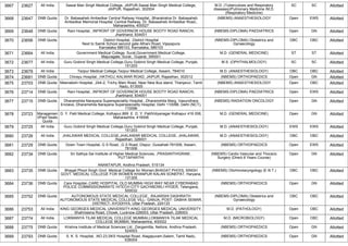 3667 23627 All India Sawai Man Singh Medical College, JAIPUR,Sawai Man Singh Medical College,
JAIPUR, Rajasthan, 302004
M.D. (Tuberculosis and Respiratory
diseases)/Pulmonary Medicine /M.D.
(Respiratory Medicine)
SC SC Allotted
3668 23647 DNB Quota Dr. Babasaheb Ambedkar Central Railway Hospital, ,Bharatratna Dr. Babasaheb
Ambedkar Memorial Hospital, Central Railway, Dr. Babasaheb Ambedkar Road,,
Maharashtra, 400027
(NBEMS) ANAESTHESIOLOGY Open EWS Allotted
3669 23648 DNB Quota Rani Hospital, ,INFRONT OF GOVERNOR HOUSE BOOTY ROAD RANCHI,
Jharkhand, 834001
(NBEMS-DIPLOMA) PAEDIATRICS Open GN Allotted
3670 23656 DNB Quota District Hospital, ,District Hospital
Next to Sainik School second gate Athani Road, Vijayapura
Karnataka 586103, Karnataka, 586103
(NBEMS-DIPLOMA) Obstetrics and
Gynaecology
OBC OBC Allotted
3671 23664 All India Government Medical College, Surat,Government Medical College,
Majuragate, Surat., Gujarat, 395001
M.D. (GENERAL MEDICINE) ST ST Allotted
3672 23677 All India Guru Gobind Singh Medical College,Guru Gobind Singh Medical College, Punjab,
151203
M.S. (OPHTHALMOLOGY) SC SC Allotted
3673 23679 All India Tezpur Medical College,Tezpur Medical College, Assam, 784010 M.D. (ANAESTHESIOLOGY) OBC OBC Allotted
3674 23681 DNB Quota Chirayu Hospital, ,HATHOJ, KALWAR ROAD, JAIPUR, Rajasthan, 302012 (NBEMS) ORTHOPAEDICS Open GN Allotted
3675 23703 DNB Quota Meenakshi Hospital, ,244-2, Trichy Main Road, Near New Bus stand, Thanjavur, Tamil
Nadu, 613005
(NBEMS) ANAESTHESIOLOGY Open OBC Allotted
3676 23714 DNB Quota Rani Hospital, ,INFRONT OF GOVERNOR HOUSE BOOTY ROAD RANCHI,
Jharkhand, 834001
(NBEMS-DIPLOMA) PAEDIATRICS Open EWS Allotted
3677 23715 DNB Quota Dharamshila Narayana Superspeciality Hospital, ,Dharamshila Marg, Vasundhara
Enclave, Dharamshila Narayana Superspeciality Hospital, Delhi 110096, Delhi (NCT),
110096
(NBEMS) RADIATION ONCOLOGY Open GN Allotted
3678 23723 Managemen
t/Paid Seats
Quota
D. Y. Patil Medical College, Kolhapur,869 E D. Y. PatilVidyanagar Kolhapur 416 006,
Maharashtra, 416006
M.D. (GENERAL MEDICINE) Open GN Allotted
3679 23725 All India Guru Gobind Singh Medical College,Guru Gobind Singh Medical College, Punjab,
151203
M.D. (ANAESTHESIOLOGY) EWS EWS Allotted
3680 23726 All India JHALAWAR MEDICAL COLLEGE,JHALAWAR MEDICAL COLLEGE, JHALAWAR,
Rajasthan, 326001
M.D. (ANAESTHESIOLOGY) OBC OBC Allotted
3681 23729 DNB Quota Down Town Hospital, G S Road, ,G S Road, Dispur, Guwahati-781006, Assam,
781006
(NBEMS) ORTHOPAEDICS Open EWS Allotted
3682 23734 DNB Quota Sri Sathya Sai Institute of Higher Medical Sciences, ,PRASANTHIGRAM ,
PUTTAPARTHI
ANANTAPUR, Andhra Pradesh, 515134
(NBEMS) Cardio Vascular and Thoracic
Surgery (Direct 6 Years Course)
Open GN Allotted
3683 23735 DNB Quota Bhagat Phool Singh Govt. Medical College for Women,BHAGAT PHOOL SINGH
GOVT. MEDICAL COLLEGE FOR WOMEN KHANPUR KALAN SONEPAT, Haryana,
131305
(NBEMS) Otorhinolaryngology (E.N.T.) OBC OBC Allotted
3684 23736 DNB Quota Care Hospital-,CARE HOSPITAL OLD MUMBAI HIGH WAY NEAR CYBERABAD
POLICE COMMISSIONARATE HITECH CITY GACHIBOWLI HYDER, Telangana,
500032
(NBEMS) ORTHOPAEDICS Open GN Allotted
3685 23752 DNB Quota AUTONOMOUS STATE MEDICAL COLLEGE, ,RAJARSHI DASHRATH
AUTONOMOUS STATE MEDICAL COLLEGE VILL- GANJA, POST- DABHA SEMAR,
DISTRICT- AYODHYA, Uttar Pradesh, 224133
(NBEMS-DIPLOMA) Obstetrics and
Gynaecology
OBC OBC Allotted
3686 23753 All India KING GEORGES MEDICAL UNIVERSITY,KING GEORGES MEDICAL UNIVERSITY,
Shahmeena Road, Chowk, Lucknow-226003, Uttar Pradesh, 226003
M.D. (PATHOLOGY) Open OBC Allotted
3687 23774 All India LOKMANYA TILAK MEDICAL COLLEGE MUMBAI,LOKMANYA TILAK MEDICAL
COLLEGE MUMBAI, Maharashtra, 400022
M.D. (MICROBIOLOGY) Open OBC Allotted
3688 23775 DNB Quota Krishna Institute of Medical Sciences Ltd, ,Dargamitta, Nellore, Andhra Pradesh,
524003
(NBEMS) ORTHOPAEDICS Open GN Allotted
3689 23793 DNB Quota S. K. S. Hospital, ,NO.23,SKS Hospital Road, Alagapuram,Salem, Tamil Nadu,
636004
(NBEMS) ORTHOPAEDICS Open GN Allotted
 