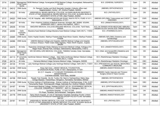 3714 23995 Managemen
t/Paid Seats
Quota
MGM Medical College, Aurangabad,MGM Medical College, Aurangabad, Maharashtra,
431003
M.S. (GENERAL SURGERY) Open GN Allotted
3715 24012 DNB Quota Dr. Ramesh Cardiac and Multi Speciality Hospital,,Collector office road,
Nagarampalem, Guntur , AP, Andhra Pradesh, 522004
(NBEMS) ORTHOPAEDICS Open EWS Allotted
3716 24022 All India JAWAHARLAL NEHRU MEDICAL COLLEGE, ALIGARH MUSLIM UNIVERSITY
STATE UTTAR,JAWAHARLAL NEHRU MEDICAL COLLEGE, ALIGARH MUSLIM
UNIVERSITY STATE UTTAR, Uttar Pradesh, 202002
M.D. (PATHOLOGY) Open GN Allotted
3717 24023 DNB Quota K.E.M. Hospital, ,489, SARDAR MOODLIAR ROAD, RASTA PETH, PUNE 411011,
Maharashtra, 411011
(NBEMS-DIPLOMA) Tuberculosis and CHEST
DISEASES
Open EWS Allotted
3718 24027 All India Sher-i-Kashmir Institute of Medical Sciences, Srinagar,J&K ,SKIMS, SOURA,
SRINAGAR-190011, Jammu And Kashmir, 190011
M.D. (ANAESTHESIOLOGY) OBC OBC Allotted
3719 24039 All India MADURAI MEDICAL COLLEGE,MADURAI MEDICAL COLLEGE, Tamil Nadu,
625020
M.D. IN TRANSFUSION MEDICINE/ IMMUNO-
HAEMATOLOGY and BLOOD TRANSFUSION
Open GN Allotted
3720 24050 Delhi
University
Quota
Maulana Azad Medical College,Maulana Azad Medical College, Delhi (NCT), 110002 M.D. (PHARMACOLOGY) Open GN Allotted
3721 24065 DNB Quota Distric Hopital Gwalior, Madhya Pradesh,Mall Road Morar Gwalior, Madhya Pradesh,
474006
(NBEMS-DIPLOMA) Obstetrics and
Gynaecology
OBC OBC Allotted
3722 24066 DNB Quota GMERS Medical College and Hospital,,GMERS Medical College and Hospital
Campus, Dharpur, Patan-Unjha State Highway, Patan (North Gujarat,, Gujarat,
384265
(NBEMS) OPHTHALMOLOGY OBC OBC Allotted
3723 24075 All India Rajarshee Chhatrapati Shahu Maharaj Government Medical College, Kolhapur,R.K.
Nagar Road, Shenda Park, Kolhapur, Maharashtra, Maharashtra, 416012
M.D. (ANAESTHESIOLOGY) OBC OBC Allotted
3724 24094 Managemen
t/Paid Seats
Quota
SRI DEVARAJ URS MEDICAL COLLEGE, TAMAKA,Tamaka, Kolar, Karnataka,
563103
M.D. (Obst. and Gynae)/MS (Obstetrics and
Gynaecology)
Open GN Allotted
3725 24113 IP University
Quota
Vardhman Mahavir Medical College, , New Delhi,Vardhman Mahavir Medical College,
, New Delhi, Delhi (NCT), 110029
M.D. (Radiotherapy/ Radiation Oncology) Open GN Allotted
3726 24114 All India Osmania Medical Collge,Osmania Medical Collge, Telangana, 500095 M.D. (Radiotherapy/ Radiation Oncology) OBC OBC Allotted
3727 24130 All India Lady Hardinge Medical College,Lady Hardinge Medical College, Delhi (NCT), 110001 M.D. (PREVENTIVE and SOCIAL MEDICINE)/
COMMUNITY MEDICINE
OBC OBC Allotted
3728 24150 DNB Quota Ruby Hall Clinic, ,GRANT MEDICAL FOUNDATION,
40 SASSOON ROAD, PUNE 411001, Maharashtra, 411001
(NBEMS) ANAESTHESIOLOGY Open OBC Allotted
3729 24154 DNB Quota M.I.O.T. Hospital, ,4 112 MOUNT POONAMALLEE ROAD
MANAPAKKAM
CHENNAI 600089, Tamil Nadu, 600089
(NBEMS) Cardio Vascular and Thoracic
Surgery (Direct 6 Years Course)
Open OBC Allotted
3730 24158 DNB Quota People Tree Hospital, ,No.02, Tumkur Rd, Next to Yeshwanthpur Metro Stop,
Goraguntepalya, Yeswanthpur, Bengaluru, Karnataka, Karnataka, 560022
(NBEMS) ORTHOPAEDICS Open GN Allotted
3731 24160 DNB Quota Sri Kiran Institute of Ophthalmology, ,Srikiran Institute of Ophthalmology, D.No, 6-227,
Penumarthy Road, Thimmapuram Village, Kakinada Rur, Andhra Pradesh, 533005
(NBEMS) OPHTHALMOLOGY Open OBC Allotted
3732 24167 All India Government Medical College, Siddipet,SURVEY NO 54 GOVERNMENT MEDICAL
COLLEGE ENSANPALLY SIDDIPET 502114, Telangana, 502114
M.S. (OPHTHALMOLOGY) EWS EWS Allotted
3733 24175 DNB Quota SunShine Hospital, ,1-7-201 TO 205
PG Road, Paradise, Secunderabad, Telangana, 500003
(NBEMS) ANAESTHESIOLOGY Open GN Allotted
3734 24178 DNB Quota Sakra World Hospital, (A Unit of Takshasila Hospitals Operating Private Limited)
,LOVEKESHDOTPHASUATSAKRAWORLDHOSPITALDOTCOM, Karnataka,
560103
(NBEMS) ANAESTHESIOLOGY Open GN Allotted
3735 24181 All India JAWAHARLAL NEHRU MEDICAL COLLEGE, ALIGARH MUSLIM UNIVERSITY
STATE UTTAR,JAWAHARLAL NEHRU MEDICAL COLLEGE, ALIGARH MUSLIM
UNIVERSITY STATE UTTAR, Uttar Pradesh, 202002
M.D. (PATHOLOGY) Open GN Allotted
 