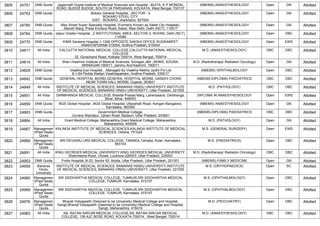 3805 24751 DNB Quota Jagannath Gupta Institute of Medical Sciences and Hospital, ,BUITA, K P MONDAL
ROAD, BUDGE BUDGE, SOUTH 24 PARGANAS, KOLKATA, West Bengal, 700137
(NBEMS) ANAESTHESIOLOGY Open GN Allotted
3806 24753 DNB Quota Bokaro General Hospital, ,SECTOR - 4
BOKARO STEEL CITY
DIST - BOKARO, Jharkhand, 827004
(NBEMS) ANAESTHESIOLOGY Open GN Allotted
3807 24760 DNB Quota Max Smart Super Specialty Hospital, (Formerly Known as Saket City Hospital),
,Mandir Marg, Press Enclave Road, Saket, New Delhi, Delhi (NCT), 110017
(NBEMS) ANAESTHESIOLOGY Open GN Allotted
3808 24764 DNB Quota Jaipur Golden Hospital, ,2 INSTITUTIONAL AREA, SECTOR-3, ROHINI, Delhi (NCT),
110085
(NBEMS) ANAESTHESIOLOGY Open OBC Allotted
3809 24770 DNB Quota KIMS Saveera Hospital,1-1348 OPPOSITE SAKSHI OFFICE RUDRAMPET
ANANTAPURAM 515004, Andhra Pradesh, 515004
(NBEMS) ANAESTHESIOLOGY Open EWS Allotted
3810 24811 All India CALCUTTA NATIONAL MEDICAL COLLEGE,CALCUTTA NATIONAL MEDICAL
COLLEGE
32, Gorachand Road, Kolkata 700014, West Bengal, 700014
M.D. (ANAESTHESIOLOGY) OBC OBC Allotted
3811 24814 All India Sher-i-Kashmir Institute of Medical Sciences, Srinagar,J&K ,SKIMS, SOURA,
SRINAGAR-190011, Jammu And Kashmir, 190011
M.D. (Radiotherapy/ Radiation Oncology) Open GN Allotted
3812 24829 DNB Quota Visakha Eye Hospital , ,Managed By Visakha Nethra Jyothi Pvt Ltd
8-1-64 Pedda Waltari Visakhapatnam, Andhra Pradesh, 530017
(NBEMS) OPHTHALMOLOGY Open OBC Allotted
3813 24842 DNB Quota GENERAL HOSPITAL MORBI,GENERAL HOSPITAL MORBI, GANDHI CHOKE
NEAR TOWN HALL MORBI, Gujarat, 363641
(NBEMS-DIPLOMA) PAEDIATRICS OBC OBC Allotted
3814 24849 All India INSTITUTE OF MEDICAL SCIENCES, BANARAS HINDU UNIVERSITY,INSTITUTE
OF MEDICAL SCIENCES, BANARAS HINDU UNIVERSITY, Uttar Pradesh, 221005
M.D. (PATHOLOGY) OBC OBC Allotted
3815 24851 All India DARBHANGA MEDICAL COLLEGE,Sheetal Prasad Marg, Laheriasarai, Darbhanga,
Bihar, Bihar, 846003
DIPLOMA IN ANAESTHESIOLOGY Open EWS Allotted
3816 24859 DNB Quota BGS Global Hospital, ,BGS Global Hospital, Uttarahalli Road, Kengeri Bangalore,
Karnataka, 560060
(NBEMS) ANAESTHESIOLOGY Open GN Allotted
3817 24863 DNB Quota Government Medical College,
,Gunera Wazidpur, Ujhani Road, Badaun, Uttar Pradesh, 243601
(NBEMS-DIPLOMA) PAEDIATRICS OBC OBC Allotted
3818 24864 All India Grant Medical College, Maharashtra,Grant Medical College, Maharashtra,
Maharashtra, 400008
M.D. (PATHOLOGY) Open GN Allotted
3819 24867 Managemen
t/Paid Seats
Quota
KALINGA INSTITUTE OF MEDICAL SCIENCES,KALINGA INSTITUTE OF MEDICAL
SCIENCES, Odisha, 751024
M.S. (GENERAL SURGERY) Open EWS Allotted
3820 24869 Managemen
t/Paid Seats
Quota
SRI DEVARAJ URS MEDICAL COLLEGE, TAMAKA,Tamaka, Kolar, Karnataka,
563103
M.D. (PAEDIATRICS) Open OBC Allotted
3821 24891 All India KING GEORGES MEDICAL UNIVERSITY,KING GEORGES MEDICAL UNIVERSITY,
Shahmeena Road, Chowk, Lucknow-226003, Uttar Pradesh, 226003
M.D. (Radiotherapy/ Radiation Oncology) OBC OBC Allotted
3822 24953 DNB Quota Fortis Hospital,,B-22, Sector 62, Noida, Uttar Pradesh, Uttar Pradesh, 201301 (NBEMS) FAMILY MEDICINE Open GN Allotted
3823 24959 Banaras
Hindu
University
INSTITUTE OF MEDICAL SCIENCES, BANARAS HINDU UNIVERSITY,INSTITUTE
OF MEDICAL SCIENCES, BANARAS HINDU UNIVERSITY, Uttar Pradesh, 221005
M.S. (ORTHOPAEDICS) Open SC Allotted
3824 24960 Managemen
t/Paid Seats
Quota
SRI SIDDHARTHA MEDICAL COLLEGE, TUMKUR,SRI SIDDHARTHA MEDICAL
COLLEGE, TUMKUR, Karnataka, 572107
M.S. (OPHTHALMOLOGY) Open OBC Allotted
3825 24969 Managemen
t/Paid Seats
Quota
SRI SIDDHARTHA MEDICAL COLLEGE, TUMKUR,SRI SIDDHARTHA MEDICAL
COLLEGE, TUMKUR, Karnataka, 572107
M.S. (OPHTHALMOLOGY) Open OBC Allotted
3826 24976 Managemen
t/Paid Seats
Quota
Bharati Vidyapeeth (Deemed to be University) Medical College and Hospital,
Sangli,Bharati Vidyapeeth (Deemed to be University) Medical College and Hospital,
Sangli, Maharashtra, 416416
M.D. (PSYCHIATRY) Open OBC Allotted
3827 24983 All India NIL RATAN SIRCAR MEDICAL COLLEGE,NIL RATAN SIRCAR MEDICAL
COLLEGE, 138 AJC BOSE ROAD, KOLKATA-700014., West Bengal, 700014
M.D. (ANAESTHESIOLOGY) OBC OBC Allotted
 