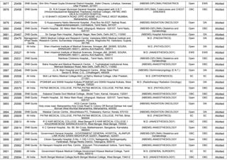 3877 25456 DNB Quota Shri Shiv Prasad Gupta Divisional District Hospital, ,Kabir Chaura, Lohatiya, Varanasi,
Uttar Pradesh, 221001
(NBEMS-DIPLOMA) PAEDIATRICS Open EWS Allotted
3878 25458 DNB Quota Dr. R N Cooper Municipal General Hospital, (Associated with H B T
(Hinduhridayasamrat Balasaheb Thackeray) medical College) ,HBTMC AND
DR.R.N.COOPER HOSPITAL
U 15 BHAKTI VEDANTA ROAD JVPD SCHEME VILE PARLE WEST MUMBAI,
Maharashtra, 400056
(NBEMS-DIPLOMA) Tuberculosis and CHEST
DISEASES
OBC OBC Allotted
3879 25462 DNB Quota G Kuppuswamy Naidu Memorial Hospital, ,Post Box No.6327, Nethaji Road,
Pappanaickenpalayam, Coimbatore, Tamil Nadu, 641037
(NBEMS) RADIATION ONCOLOGY Open GN Allotted
3880 25466 DNB Quota Preethi Hospital, ,50, Melur Main Road, Uthangudi, Madurai - 625107, Tamil Nadu,
625107
(NBEMS-DIPLOMA) Obstetrics and
Gynaecology
Open OBC Allotted
3881 25467 DNB Quota Sir Ganga Ram Hospital, ,Rajinder Nagar, New Delhi, Delhi (NCT), 110060 (NBEMS) Hospital Administration Open GN Allotted
3882 25479 Managemen
t/Paid Seats
Quota
SBKS Medical College and Research Centre, Vadodara,SBKS Medical Institute and
Research Centre, Sumandeep Vidyapeeth, Piparia, Waghodia Rd, Vadodara, Gujarat,
391760
M.D. (PAEDIATRICS) Open GN Allotted
3883 25502 All India Sher-i-Kashmir Institute of Medical Sciences, Srinagar,J&K ,SKIMS, SOURA,
SRINAGAR-190011, Jammu And Kashmir, 190011
M.D. (PATHOLOGY) Open GN Allotted
3884 25527 All India Sher-i-Kashmir Institute of Medical Sciences, Srinagar,J&K ,SKIMS, SOURA,
SRINAGAR-190011, Jammu And Kashmir, 190011
M.D. (ANAESTHESIOLOGY) EWS EWS Allotted
3885 25531 DNB Quota Rainbow Childrens Hospital,,, Tamil Nadu, 600015 (NBEMS-DIPLOMA) Obstetrics and
Gynaecology
Open OBC Allotted
3886 25546 DNB Quota Batra Hospital and Medical Research Centre, ,1, Tughlakabad institutional Area,
Mehrauli Badarpur Road, New Delhi, Delhi (NCT), 110062
(NBEMS) ANAESTHESIOLOGY Open OBC Allotted
3887 25548 DNB Quota J.L.N. Main Hospital and Research Centre, ,Bhilai Steel Plant
Sector-9, Bhilai, C.G., Chhattisgarh, 490009
(NBEMS) Otorhinolaryngology (E.N.T.) Open GN Allotted
3888 25558 All India Moti Lal Nehru Medical College,Moti Lal Nehru Medical College, Uttar Pradesh,
211001
M.S. (ORTHOPAEDICS) SC SC Allotted
3889 25573 All India IPGME&R and SSKM Hospital Kolkata,IPGME&R and SSKM Hospital Kolkata, West
Bengal, 700020
M.D. (Radiotherapy/ Radiation Oncology) Open GN Allotted
3890 25579 All India PATNA MEDICAL COLLEGE, PATNA,PATNA MEDICAL COLLEGE, PATNA, Bihar,
800004
M.D. (PATHOLOGY) Open OBC Allotted
3891 25588 DNB Quota Kalpana Chawla Govt Medical College, ,Model Town, Karnal, Haryana, 132001 (NBEMS) ANAESTHESIOLOGY OBC OBC Allotted
3892 25589 DNB Quota Preethi Hospital, ,50, Melur Main Road, Uthangudi, Madurai - 625107, Tamil Nadu,
625107
(NBEMS) ANAESTHESIOLOGY Open OBC Allotted
3893 25590 DNB Quota HCG Cancer Centre,
Holy cross road, Maharashtra,Holy Cross Road IC Colony Off Borival-Dahisar link road
Borivali West Mumbai Maharashtra, Maharashtra, 400092
(NBEMS) RADIATION ONCOLOGY Open GN Allotted
3894 25599 DNB Quota Malabar Cancer Centre, ,Moozhikkara PO, Thalassery, Kannur, Kerala, 670103 (NBEMS) RADIATION ONCOLOGY Open GN Allotted
3895 25609 All India PATNA MEDICAL COLLEGE, PATNA,PATNA MEDICAL COLLEGE, PATNA, Bihar,
800004
M.D. (PAEDIATRICS) SC SC Allotted
3896 25613 All India R G KAR MEDICAL COLLEGE, West Bengal,R G KAR MEDICAL COLLEGE,1
KHUDIRAM BOSE SARANI,KOLKATA, West Bengal, West Bengal, 700004
M.D. (ANAESTHESIOLOGY) OBC OBC Allotted
3897 25614 DNB Quota K C General Hospital, ,No. 89, 5th Cross, Malleshwaram, Bangalore, Karnataka,
560003
(NBEMS) ANAESTHESIOLOGY Open OBC Allotted
3898 25615 DNB Quota Government General Hospital, ,GOVERNMENT GENERAL HOSPITAL, ALANPUR
LINK ROAD SAWAI MADHOPUR 322001, Rajasthan, 322001
(NBEMS-DIPLOMA) Obstetrics and
Gynaecology
OBC OBC Allotted
3899 25657 DNB Quota Citizen Specialty Hospital,,D.No.-1-100-1-CCH, Nallagandla, Serilingampally,
Hyderabad, Ranga Reddy District, Telangana, 500019
(NBEMS) ANAESTHESIOLOGY Open OBC Allotted
3900 25662 DNB Quota Sri Narayani Hospital and Res. Centre, ,Sripuram Thirumalaikodi Vellore, Tamil Nadu,
632055
(NBEMS) ANAESTHESIOLOGY Open OBC Allotted
3901 25680 All India Government Kilpauk Medical College,Government Kilpauk Medical College, Tamil
Nadu, 600010
M.S. (GENERAL SURGERY) SC SC Allotted
3902 25694 All India North Bengal Medical College,North Bengal Medical College, West Bengal, 734012 M.D. (ANAESTHESIOLOGY) OBC OBC Allotted
 