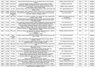 4022 27061 DNB Quota Krishna Institute of Medical Sciences Ltd, ,Dargamitta, Nellore, Andhra Pradesh,
524003
(NBEMS) ANAESTHESIOLOGY Open GN Allotted
4023 27067 DNB Quota Government Medical College and Associated Hospital,,JANGLAT MANDI
ANANTNAG, JAMMU AND KASHMIR 192101, Jammu And Kashmir, 192101
(NBEMS) PSYCHIATRY OBC OBC Allotted
4024 27071 DNB Quota Rural Development Trust Hospital, ,Kadiri Road,Bathalapalli, Anantapur District
Andhra Pradesh, Andhra Pradesh, 515661
(NBEMS) FAMILY MEDICINE Open OBC Allotted
4025 27078 All India Burdwan Medical College, West Bengal,Burdwan Medical College, West Bengal, West
Bengal, 713104
M.D. (ANAESTHESIOLOGY) OBC OBC Allotted
4026 27090 DNB Quota District Hospital, ,District Hospital, B.H.Road, Tumakuru-572101, Karnataka, 572101 (NBEMS) OPHTHALMOLOGY EWS EWS Allotted
4027 27093 Managemen
t/Paid Seats
Quota
SRI SIDDHARTHA MEDICAL COLLEGE, TUMKUR,SRI SIDDHARTHA MEDICAL
COLLEGE, TUMKUR, Karnataka, 572107
M.D. (PSYCHIATRY) Open OBC Allotted
4028 27095 DNB Quota Lord Mahavir Civil Hospital,,Lord Mahavir Civil Hospital, MCH Wing Fieldganj Road
Ludhiana, Punjab, 141008
(NBEMS-DIPLOMA) Obstetrics and
Gynaecology
Open GN Allotted
4029 27100 All India Government Mohan Kumaramangalam Medical College, Salem,Government Mohan
Kumaramangalam Medical College, Majeera Kollappatti, Steel Plant Road, Salem.,
Tamil Nadu, 636030
M.D. (PATHOLOGY) Open OBC Allotted
4030 27105 All India Seth Gordhandas Sunderdas Medical College, MUMBAI,Seth Gordhandas Sunderdas
Medical College, Acharya Donde Marg Parel MUMBAI, Maharashtra, 400012
M.D. (PATHOLOGY) OBC OBC Allotted
4031 27121 All India Government Medical College Srinagar,Administrative Department Government
Medical College Karan Nagar Srinagar, Jammu And Kashmir, 190010
M.D. (ANAESTHESIOLOGY) OBC OBC Allotted
4032 27127 DNB Quota National Institute of Pathology (Indian Council of Medical Research), ,ICMR-National
Institute of Pathology, Sri Ramachari Bhawan, Safdarjung Hospital Campus, Ansari
Nagar, Delhi (NCT), 110029
(NBEMS) PATHOLOGY Open GN Allotted
4033 27130 DNB Quota Medicover Hospitals, (Formerly MaxCure Hospital) ,Medicover Hospitals , Opposite
Cyber gate way , Ibis hotel Lane , hitech city
Madhapur
Hyderabad, Telangana, 500081
(NBEMS) ANAESTHESIOLOGY Open GN Allotted
4034 27136 Delhi
University
Quota
University College of Medical Sciences,University College of Medical Sciences, Delhi
(NCT), 110095
M.D. (RADIO-DIAGNOSIS) ST ST Allotted
4035 27138 All India Sardar Patel Medical College, Bikaner,Sardar Patel Medical College, Bikaner,
Rajasthan, 334003
M.S. (ORTHOPAEDICS) SC SC Allotted
4036 27143 All India Sher-i-Kashmir Institute of Medical Sciences, Srinagar,J&K ,SKIMS, SOURA,
SRINAGAR-190011, Jammu And Kashmir, 190011
M.D. (ANAESTHESIOLOGY) OBC OBC Allotted
4037 27146 DNB Quota Action Cancer hospital, ,H 2 FC-34 A-4, PASCHIM VIHAR NEW DELHI, Delhi (NCT),
110063
(NBEMS) RADIATION ONCOLOGY Open GN Allotted
4038 27164 All India B.J.Government Medical College, Pune,B.J.Government Medical College, Pune,
Maharashtra, 411001
M.D. (PATHOLOGY) Open GN Allotted
4039 27165 DNB Quota Dr. Ramesh Cardiac and Multi Speciality Hospital,,Collector office road,
Nagarampalem, Guntur , AP, Andhra Pradesh, 522004
(NBEMS) ANAESTHESIOLOGY Open OBC Allotted
4040 27188 All India ESIC MEDICAL COLLEGE, JOKA,ESI-PGIMSR & ESIC MEDICAL COLLEGE, JOKA,
KOLKATA, WEST BENGAL, West Bengal, 700104
M.D. (PAEDIATRICS) SC SC Allotted
4041 27191 All India Government Medical College Srinagar,Administrative Department Government
Medical College Karan Nagar Srinagar, Jammu And Kashmir, 190010
M.D. (ANAESTHESIOLOGY) OBC OBC Allotted
4042 27194 All India B.J.Government Medical College, Pune,B.J.Government Medical College, Pune,
Maharashtra, 411001
M.D. (PATHOLOGY) Open GN Allotted
4043 27229 DNB Quota Jabalpur Hospital and Research Centre, Jabalpur,
Madhya Pradesh,Russel Chowk Napier Town Jabalpur, Madhya Pradesh, 482002
(NBEMS-DIPLOMA) Obstetrics and
Gynaecology
Open OBC Allotted
4044 27235 DNB Quota Fortis Hospital, ,Mulund - Goregaon Link Rd, Nahur West, Industrial Area, Bhandup
West, Mumbai, Maharashtra 400078, Maharashtra, 400078
(NBEMS) ANAESTHESIOLOGY Open OBC Allotted
4045 27253 DNB Quota Fortis Hospital, Shalimar Bagh,A- Block, Shalimar Bagh, Delhi (NCT), 110088 (NBEMS) ANAESTHESIOLOGY Open GN Allotted
4046 27272 DNB Quota Apollo Hospital, Village Lingiadih,,Apollo Hospitals Bilaspur Seepat Road Lingyadih
Village Bilaspur, Chhattisgarh, 495006
(NBEMS) ANAESTHESIOLOGY Open OBC Allotted
 