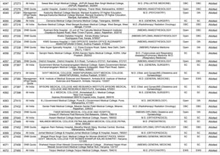 4047 27273 All India Sawai Man Singh Medical College, JAIPUR,Sawai Man Singh Medical College,
JAIPUR, Rajasthan, 302004
M.D. (PALLIATIVE MEDICINE) OBC OBC Allotted
4048 27278 DNB Quota Jupiter Hospital, ,Eastern Express Highway, Thane West, Maharashtra, 400601 (NBEMS) ANAESTHESIOLOGY Open OBC Allotted
4049 27281 Managemen
t/Paid Seats
Quota
Kasturba Medical College Manipal, Manipal Academy Of Higher Education,
Manipal,Kasturba Medical College Manipal, Manipal Academy Of Higher Education,
Manipal, Karnataka, 576104
M.D. (PSYCHIATRY) Open GN Allotted
4050 27286 All India Osmania Medical Collge,Osmania Medical Collge, Telangana, 500095 M.S. (GENERAL SURGERY) SC SC Allotted
4051 27316 All India Burdwan Medical College, West Bengal,Burdwan Medical College, West Bengal, West
Bengal, 713104
M.D. (Radiotherapy/ Radiation Oncology) OBC OBC Allotted
4052 27326 DNB Quota Rukmani Birla Hospital , (A unit of The Calcutta Medical Research Institute)
,Gopalpura Bypass Road, Near Triveni Flyover, Jaipur, Rajasthan, 302018
(NBEMS) ANAESTHESIOLOGY Open OBC Allotted
4053 27330 DNB Quota Ahalia Diabetes Hospital , Kerala,Ahalia Campus
Kozhippara Post, Kerala, 678557
(NBEMS-DIPLOMA) ANAESTHESIOLOGY Open OBC Allotted
4054 27334 DNB Quota KIMS Saveera Hospital,1-1348 OPPOSITE SAKSHI OFFICE RUDRAMPET
ANANTAPURAM 515004, Andhra Pradesh, 515004
(NBEMS) ANAESTHESIOLOGY Open GN Allotted
4055 27338 DNB Quota Max Super Specialty Hospital, ,1,2, Press Enclave Road, Saket, New Delhi, Delhi
(NCT), 110017
(NBEMS) Palliative Medicine Open GN Allotted
4056 27352 All India Sarojini Naidu Medical College, AGRA,Sarojini Naidu Medical College, AGRA, Uttar
Pradesh, 282002
M.D. (Tuberculosis and Respiratory
diseases)/Pulmonary Medicine /M.D.
(Respiratory Medicine)
SC SC Allotted
4057 27365 DNB Quota District Hospital, ,District Hospital, B.H.Road, Tumakuru-572101, Karnataka, 572101 (NBEMS) ANAESTHESIOLOGY Open OBC Allotted
4058 27367 All India Government Mohan Kumaramangalam Medical College, Salem,Government Mohan
Kumaramangalam Medical College, Majeera Kollappatti, Steel Plant Road, Salem.,
Tamil Nadu, 636030
M.S. (GENERAL SURGERY) SC SC Allotted
4059 27373 All India GOVT MEDICAL COLLEGE, ANANTAPURAMU,GOVT MEDICAL COLLEGE,
ANANTAPURAMU, Andhra Pradesh, 515001
M.D. (Obst. and Gynae)/MS (Obstetrics and
Gynaecology)
SC SC Allotted
4060 27385 Managemen
t/Paid Seats
Quota
M.M. Institute of Medical Sciences and Research, Ambala,M.M. Institute of Medical
Sciences and Research, Ambala, Haryana, 133207
M.D. (GENERAL MEDICINE) Open EWS Allotted
4061 27387 All India MYSORE MEDICAL COLLEGE AND RESEARCH INSTITUTE,MYSORE MEDICAL
COLLEGE AND RESEARCH INSTITUTE, Karnataka, 570001
M.D. (Obst. and Gynae)/MS (Obstetrics and
Gynaecology)
SC SC Allotted
4062 27398 All India B. J. MEDICAL COLLEGE, Ahmedabad,B.J. Medical College,
New Civil Hospital
Asarwa,Ahmedabad-380016,Gujarat,India, Gujarat, 380016
M.S. (GENERAL SURGERY) SC SC Allotted
4063 27410 All India B.J.Government Medical College, Pune,B.J.Government Medical College, Pune,
Maharashtra, 411001
M.D. (MICROBIOLOGY) Open GN Allotted
4064 27432 All India Sardar Patel Medical College, Bikaner,Sardar Patel Medical College, Bikaner,
Rajasthan, 334003
M.D. (Radiotherapy/ Radiation Oncology) OBC OBC Allotted
4065 27433 DNB Quota FAKIR MOHAN MEDICAL COLLEGE AND HOSPITAL ,
Orissa,AT-Remuna Post-Remuna Dist-Balasore, Odisha, 756019
(NBEMS-DIPLOMA) Obstetrics and
Gynaecology
Open GN Allotted
4066 27440 All India Assam Medical College,Assam Medical College, Assam, 786002 M.S. (ORTHOPAEDICS) SC SC Allotted
4067 27449 All India NALANDA MEDICAL COLLEGE,PATNA,NALANDA MEDICAL COLLEGE,PATNA,
Bihar, 800026
M.D. (PAEDIATRICS) SC SC Allotted
4068 27452 DNB Quota Jagjivan Ram Railway Hospital,,Maratha Mandir Marg, Mumbai Central, Mumbai,
Maharashtra, 400008
(NBEMS-DIPLOMA) OPHTHALMOLOGY OBC OBC Allotted
4069 27454 All India Jorhat Medical College & Hospital,Jorhat Medical College & Hospital, Assam, 785001 M.S. (ORTHOPAEDICS) SC SC Allotted
4070 27455 DNB Quota Bhagat Phool Singh Govt. Medical College for Women,BHAGAT PHOOL SINGH
GOVT. MEDICAL COLLEGE FOR WOMEN KHANPUR KALAN SONEPAT, Haryana,
131305
(NBEMS) GENERAL MEDICINE SC SC Allotted
4071 27456 DNB Quota Shaheed Hasan Khan Mewati Government Medical College , ,Shaheed Hasan Khan
Mewati Government Medical College Nalhar Nuh, Haryana, 122107
(NBEMS) GENERAL MEDICINE SC SC Allotted
4072 27465 All India Tezpur Medical College,Tezpur Medical College, Assam, 784010 M.D. (PSYCHIATRY) EWS EWS Allotted
 