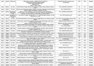 4194 28725 DNB Quota JBMM District Hospital , ,JBMM DISTRICT HOSPITAL
RAM BAGH PHATAK NANDAN CINEMA
CHOWK AMRITSAR AMRITSAR
AMRITSAR IN
143001, Punjab, 143001
(NBEMS-DIPLOMA) Obstetrics and
Gynaecology
OBC OBC Allotted
4195 28741 All India Gandhi Medical College, Bhopal,Gandhi Medical College, Bhopal, Madhya Pradesh,
462001
M.S. (GENERAL SURGERY) SC SC Allotted
4196 28751 All India Mahatma Gandhi Memorial Medical College, Jamshedpur,Mahatma Gandhi Memorial
Medical College, Jamshedpur, Jharkhand, 831020
M.D. (PAEDIATRICS) SC SC Allotted
4197 28752 Managemen
t/Paid Seats
Quota
SHRI. B. M. PATIL MEDICAL COLLEGE HOSPITAL AND RESEARCH
CENTRE,SHRI. B. M. PATIL MEDICAL COLLEGE HOSPITAL AND RESEARCH
CENTRE, SOLAPUR ROAD, VIJAYAPURA, Karnataka, 586103
M.D. (GENERAL MEDICINE) Open OBC Allotted
4198 28760 Managemen
t/Paid Seats
Quota
D. Y. Patil Medical College, Kolhapur,869 E D. Y. PatilVidyanagar Kolhapur 416 006,
Maharashtra, 416006
M.S. (OPHTHALMOLOGY) Open GN Allotted
4199 28772 All India SHYAM SHAH MEDICAL COLLEGE,deanmcrewa@rediffmail.com, Madhya Pradesh,
486001
M.D. (Obst. and Gynae)/MS (Obstetrics and
Gynaecology)
SC SC Allotted
4200 28777 DNB Quota Kainos Super ,Kainos Super Speciality Hospital, Kheri Sadh Bypass, Delhi Road,
Rohtak, Haryana, 124021
(NBEMS) ANAESTHESIOLOGY Open GN Allotted
4201 28780 DNB Quota Jabalpur Hospital and Research Centre, Jabalpur,
Madhya Pradesh,Russel Chowk Napier Town Jabalpur, Madhya Pradesh, 482002
(NBEMS-DIPLOMA) Obstetrics and
Gynaecology
Open OBC Allotted
4202 28796 All India MEDICAL COLLEGE, KOLKATA,MEDICAL COLLEGE, KOLKATA, West Bengal,
700073
M.D. (PATHOLOGY) Open GN Allotted
4203 28803 DNB Quota Christian Institute of Health Sciences and Research, ,4th Mile, Central Jail Road,
Dimapur, Nagaland, 797115
(NBEMS) FAMILY MEDICINE Open OBC Allotted
4204 28805 All India NIZAMS INSTITUTE OF MEDICAL SCIENCES,NIZAMS INSTITUTE OF MEDICAL
SCIENCES PANJAGUTTA HYDERABAD, Telangana, 500082
M.D. (ANAESTHESIOLOGY) SC SC Allotted
4205 28806 DNB Quota Medanta The Medicity, ,Medanta The Medicity Sector 38 Gurgoan, Haryana, 122001 (NBEMS) RADIATION ONCOLOGY Open GN Allotted
4206 28828 DNB Quota Apollo Hospital, ,LOTUS TOWER, G S ROAD, GUWAHATI, Assam, 781005 (NBEMS) ANAESTHESIOLOGY Open OBC Allotted
4207 28835 DNB Quota Paras Hospital,,C1 Sushant lok sector 43 gurugram, Haryana, 122002 (NBEMS) ANAESTHESIOLOGY Open OBC Allotted
4208 28838 All India Govt. Bundelkhand Medical College Sagar M.P.,Govt. Bundelkhand Medical College
Sagar M.P., Madhya Pradesh, 470001
M.D. (Obst. and Gynae)/MS (Obstetrics and
Gynaecology)
SC SC Allotted
4209 28851 DNB Quota Shaheed Hasan Khan Mewati Government Medical College , ,Shaheed Hasan Khan
Mewati Government Medical College Nalhar Nuh, Haryana, 122107
(NBEMS) ANAESTHESIOLOGY OBC OBC Allotted
4210 28859 All India Govt. Doon Medical College, Dehradun,Govt. Doon Medical College Dehrakhas, Patel
Nagar Dehradun 248001, Uttarakhand, 248001
M.D. (PHARMACOLOGY) Open GN Allotted
4211 28867 All India Jawaharlal Institute of Medical Sciences, Manipur,Jawaharlal Nehru Institute of
Medical Sciences, Porompat, Imphal -East, Manipur-795005, Manipur, 795005
M.S. (E.N.T.) EWS EWS Allotted
4212 28868 DNB Quota GMERS Medical College and General Hospital , ,GMERS MEDICAL COLLEGE ,
Hadiyol-Gadhoda Road, Near-Government Polytechnic, Hiimmatnagar, Gujarat,
383001
(NBEMS) ANAESTHESIOLOGY OBC OBC Allotted
4213 28877 All India University College of Medical Sciences,University College of Medical Sciences, Delhi
(NCT), 110095
M.S. (E.N.T.) SC SC Allotted
4214 28881 All India Kakatiya Medical College,Kakatiya Medical College, Telangana, 506007 M.S. (ORTHOPAEDICS) SC SC Allotted
4215 28889 DNB Quota ESIC Model Hospital, ,A-3, TULSI MARG, SECTOR-24, NOIDA, Uttar Pradesh,
201301
(NBEMS) GENERAL MEDICINE SC SC Allotted
4216 28893 All India MADRAS MEDICAL COLLEGE,EVR PERIYAR SALAI, CHENNAI-03, Tamil Nadu,
600003
M.S. (E.N.T.) SC SC Allotted
4217 28914 DNB Quota Kokilaben Dhirubhai Ambani Hospital and Medical Research Institute,,Achyutrao
Patwardhan Marg Andheri West Mumbai Maharashtra, Maharashtra, 400053
(NBEMS) RADIATION ONCOLOGY Open GN Allotted
4218 28921 All India GOVT MEDICAL COLLEGE,THRISSUR,GOVT MEDICAL COLLEGE,THRISSUR,
Kerala, 680596
M.D. (PREVENTIVE and SOCIAL MEDICINE)/
COMMUNITY MEDICINE
Open GN Allotted
4219 28938 DNB Quota Dr. B L Kapur Memorial Hospital,Pusa Road New Delhi, Delhi (NCT), 110005 (NBEMS) RADIATION ONCOLOGY Open GN Allotted
 