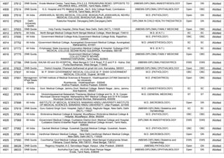 4907 37612 DNB Quota Erode Medical Centre, Tamil Nadu,374-2,3,5, PERUNDURAI ROAD, OPPOSITE TO
RELIANCE MALL, ERODE, Tamil Nadu, 638011
(NBEMS-DIPLOMA) ANAESTHESIOLOGY Open GN Allotted
4908 37614 DNB Quota K.G. Hospital and PG Medical Institute ,,No:5, Arts College Road, Coimbatore -
641018, Tamil Nadu, 641018
(NBEMS-DIPLOMA) OPHTHALMOLOGY Open OBC Allotted
4909 37616 All India JAWAHARLAL NEHRU MEDICAL COLLEGE, BHAGALPUR,JAWAHARLAL NEHRU
MEDICAL COLLEGE, BHAGALPUR, Bihar, 812001
M.D. (PATHOLOGY) Open GN Allotted
4910 37623 Delhi
University
Quota
Kasturba Hospital, Daryaganj,Delhi,Daryaganj,Delhi DIPLOMA IN CHILD HEALTH/ PAEDIATRICS Open GN Allotted
4911 37653 DNB Quota Holy Family Hospital,,Okhla Road, New Delhi, Delhi (NCT), 110025 (NBEMS-DIPLOMA) FAMILY MEDICINE Open OBC Allotted
4912 37670 All India North Bengal Medical College,North Bengal Medical College, West Bengal, 734012 M.S. (E.N.T.) SC SC Allotted
4913 37695 All India Government Medical College Kota,Government Medical College Kota, Rajasthan,
324005
M.D. (PATHOLOGY) OBC OBC Allotted
4914 37752 All India Government Medical College, Aurangabad,Government Medical College, Aurangabad,
Maharashtra, 431001
M.D. (ANAESTHESIOLOGY) SC SC Allotted
4915 37773 All India Employees' State Insurance Corporation Medical College & Hospital, Gulbarga,ESIC
MEDICAL COLLEGE SEDAM ROAD GULBARGA, Karnataka, 585106
M.S. (E.N.T.) SC SC Allotted
4916 37775 DNB Quota Government Medical College,
,COLLECTORATE BEHIND,
RAMANATHAPURAM., Tamil Nadu, 623503
(NBEMS-DIPLOMA) FAMILY MEDICINE Open OBC Allotted
4917 37786 DNB Quota KALNA SD and SS HOSPITAL, West Bengal,S.T.K.K Road, P.O and P.S - Kalna, Dist
- Purba Bardhaman, West Bengal, 713409
(NBEMS-DIPLOMA) PAEDIATRICS EWS EWS Allotted
4918 37822 DNB Quota District Hospital, Dharwad,dsdharwad at gmail dot com, Karnataka, 580001 (NBEMS-DIPLOMA) OPHTHALMOLOGY Open OBC Allotted
4919 37837 All India M. P. SHAH GOVERNMENT MEDICAL COLLEGE,M. P. SHAH GOVERNMENT
MEDICAL COLLEGE, Gujarat, 361008
M.D. (PATHOLOGY) OBC OBC Allotted
4920 37851 Managemen
t/Paid Seats
Quota
GITAM Institute of Medical Sciences & Research, Visakhapatnam,GITAM Deemed to
be University
Rushikonda, Visakhapatnam - 530045
Andhra Pradesh, Andhra Pradesh, 530045
M.D. (PAEDIATRICS) Open OBC Allotted
4921 37863 All India Govt. Medical College, Jammu,Govt. Medical College, Bakshi Nagar, Jamu, Jammu
And Kashmir, 180001
M.D. (ANAESTHESIOLOGY) SC SC Allotted
4922 37876 All India Hinduhridayasamrat Balasaheb Thackeray Medical College and Dr. R. N. Cooper
Municipal General Hospital, Maharashtra,HBT Medical College and Dr R N Cooper
Municipal General Hospital Mumbai, Maharashtra, 400056
M.D. (GENERAL MEDICINE) ST ST Allotted
4923 37898 All India INSTITUTE OF MEDICAL SCIENCES, BANARAS HINDU UNIVERSITY,INSTITUTE
OF MEDICAL SCIENCES, BANARAS HINDU UNIVERSITY, Uttar Pradesh, 221005
M.D. (MICROBIOLOGY) Open GN Allotted
4924 37919 DNB Quota Guru Gobind Singh Govt. Hospital, Delhi,F-Block, Raghubir Nagar, New Delhi, Delhi
(NCT), 110027
(NBEMS-DIPLOMA) Obstetrics and
Gynaecology
SC SC Allotted
4925 37963 All India Shrikrishna Medical College & Hospital, Muzaffarpur,Shrikrishna Medical College &
Hospital, Muzaffarpur, Bihar, 842004
M.D. (PATHOLOGY) OBC OBC Allotted
4926 37968 All India Government Medical College, Cuddalore District,Govt. Medical College and Hospital,
Cuddalore District Erstwhile Rajah Muthiah Medical College Annam, Tamil Nadu,
608002
DIPLOMA IN ANAESTHESIOLOGY EWS EWS Allotted
4927 37982 All India Gauhati Medical College, Guwahati,Gauhati Medical College, Guwahati, Assam,
781032
M.D. (PATHOLOGY) OBC OBC Allotted
4928 37987 All India Vardhman Mahavir Medical College, , New Delhi,Vardhman Mahavir Medical College,
, New Delhi, Delhi (NCT), 110029
M.D. (MICROBIOLOGY) Open GN Allotted
4929 37990 DNB Quota Coochbehar Govt Medical College and Hospital, West Bengal,Vivekananda Street,
Pilkhana, Cooch Behar, WB-736101, West Bengal, 736101
(NBEMS-DIPLOMA) Obstetrics and
Gynaecology
EWS EWS Allotted
4930 38028 DNB Quota Regency Hospital,,A-2, Sarvodaya Nagar, Kanpur, Uttar Pradesh, 208005 (NBEMS) PATHOLOGY Open GN Allotted
4931 38033 DNB Quota Acchutha Eye Care, ,H3 EVN Road Periyar Nagar
Erode, Tamil Nadu, 638009
(NBEMS-DIPLOMA) OPHTHALMOLOGY Open GN Allotted
 