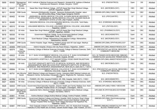 FINAL RESULT PG 2022 MOP UP ROUND MD MS DNB (1).pdf