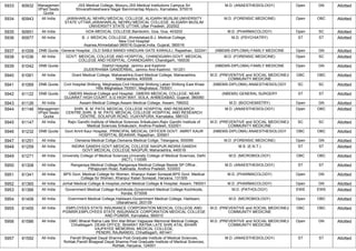 FINAL RESULT PG 2022 MOP UP ROUND MD MS DNB (1).pdf