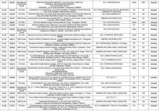 FINAL RESULT PG 2022 MOP UP ROUND MD MS DNB (1).pdf