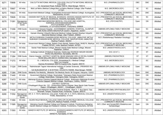 FINAL RESULT PG 2022 MOP UP ROUND MD MS DNB (1).pdf