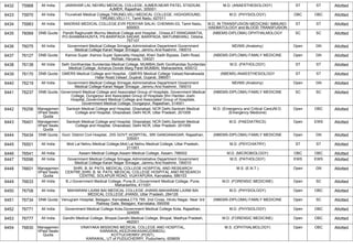FINAL RESULT PG 2022 MOP UP ROUND MD MS DNB (1).pdf