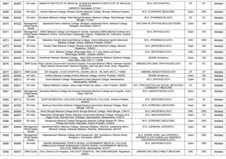 FINAL RESULT PG 2022 MOP UP ROUND MD MS DNB (1).pdf
