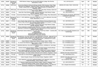 FINAL RESULT PG 2022 MOP UP ROUND MD MS DNB (1).pdf