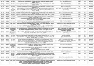 FINAL RESULT PG 2022 MOP UP ROUND MD MS DNB (1).pdf