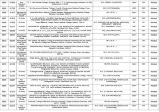 FINAL RESULT PG 2022 MOP UP ROUND MD MS DNB (1).pdf