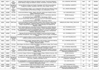 FINAL RESULT PG 2022 MOP UP ROUND MD MS DNB (1).pdf