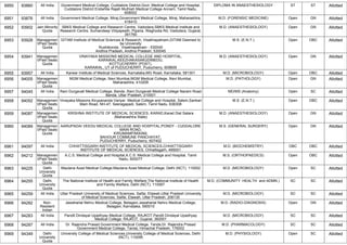 FINAL RESULT PG 2022 MOP UP ROUND MD MS DNB (1).pdf