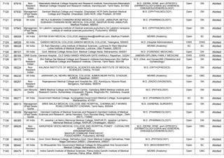 FINAL RESULT PG 2022 MOP UP ROUND MD MS DNB (1).pdf