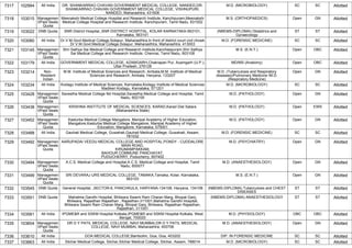 FINAL RESULT PG 2022 MOP UP ROUND MD MS DNB (1).pdf